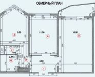 2-комнатная квартира площадью 52 кв.м, Молодцова ул., 23К2 | цена 10 997 000 руб. | www.metrprice.ru