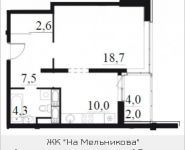 1-комнатная квартира площадью 45.1 кв.м, Мельникова, 1-3к6 | цена 9 613 065 руб. | www.metrprice.ru