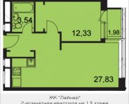 2-комнатная квартира площадью 46 кв.м, Ходынский бул., 2С1 | цена 8 220 397 руб. | www.metrprice.ru