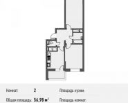 2-комнатная квартира площадью 57 кв.м в ЖК "Олимпийский", Стрелковая ул., 16 | цена 4 472 930 руб. | www.metrprice.ru