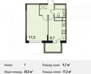 1-комнатная квартира площадью 35.5 кв.м, улица Ситникова, 1 | цена 2 842 485 руб. | www.metrprice.ru