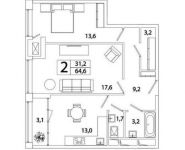 2-комнатная квартира площадью 64 кв.м, Рязанский пр-кт, 2 | цена 9 414 752 руб. | www.metrprice.ru