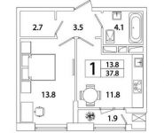 1-комнатная квартира площадью 37.8 кв.м, Рязанский пр-кт, 2 | цена 5 862 893 руб. | www.metrprice.ru