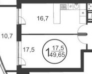 1-комнатная квартира площадью 49 кв.м, Народного Ополчения ул., 18 | цена 3 789 983 руб. | www.metrprice.ru