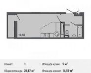 1-комнатная квартира площадью 28.9 кв.м,  | цена 2 280 730 руб. | www.metrprice.ru