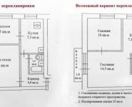 2-комнатная квартира площадью 37 кв.м, Юных Ленинцев ул., 113К1 | цена 5 150 000 руб. | www.metrprice.ru