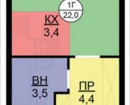 1-комнатная квартира площадью 22 кв.м, посёлок Газопровод, 101к5 | цена 2 823 700 руб. | www.metrprice.ru