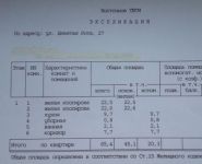 2-комнатная квартира площадью 65 кв.м, улица Некрасова, 8 | цена 11 000 000 руб. | www.metrprice.ru