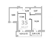 2-комнатная квартира площадью 62.32 кв.м,  | цена 6 919 808 руб. | www.metrprice.ru