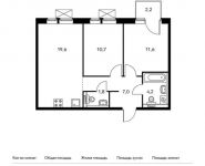 2-комнатная квартира площадью 55.5 кв.м, Боровское ш, 2А | цена 10 733 700 руб. | www.metrprice.ru