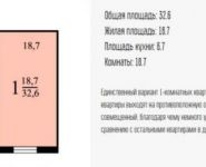 1-комнатная квартира площадью 32.6 кв.м, улица Плещеева, 7 | цена 4 950 000 руб. | www.metrprice.ru