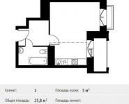 1-комнатная квартира площадью 25.8 кв.м, Софийская ул, 21 | цена 2 488 936 руб. | www.metrprice.ru