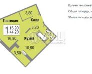 1-комнатная квартира площадью 44.2 кв.м, Зеленые Аллеи бул. | цена 3 950 000 руб. | www.metrprice.ru