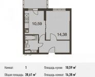 1-комнатная квартира площадью 38.6 кв.м, Родниковая ул. | цена 3 917 448 руб. | www.metrprice.ru