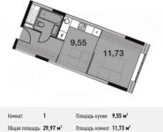 1-комнатная квартира площадью 30 кв.м, улица Энергетиков, 6 | цена 6 922 081 руб. | www.metrprice.ru