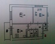 2-комнатная квартира площадью 38.5 кв.м, Перекопская улица, 3 | цена 6 300 000 руб. | www.metrprice.ru