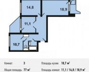 3-комнатная квартира площадью 75.2 кв.м,  | цена 7 474 880 руб. | www.metrprice.ru
