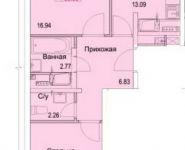 2-комнатная квартира площадью 55 кв.м, Муравская 2-я ул. | цена 5 182 332 руб. | www.metrprice.ru