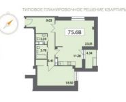 2-комнатная квартира площадью 79.1 кв.м в ЖК "Яуза Парк", Краснобогатырская ул., 22 | цена 12 265 000 руб. | www.metrprice.ru