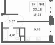 1-комнатная квартира площадью 33.18 кв.м, Мякининское шоссе, 1 | цена 3 454 038 руб. | www.metrprice.ru