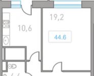 1-комнатная квартира площадью 44 кв.м в ЖК "Центр-2", Автозаводская ул. | цена 3 746 400 руб. | www.metrprice.ru