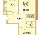 2-комнатная квартира площадью 58 кв.м, д. жилой комплекс Дом у реки | цена 4 234 000 руб. | www.metrprice.ru