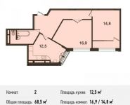 2-комнатная квартира площадью 68.5 кв.м, Ивановская ул., 1 | цена 5 480 000 руб. | www.metrprice.ru