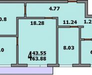 3-комнатная квартира площадью 64 кв.м, Свободы ул., 95С1 | цена 9 700 000 руб. | www.metrprice.ru