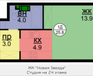 1-комнатная квартира площадью 25.8 кв.м, Бачуринская, корп.2 | цена 3 534 600 руб. | www.metrprice.ru