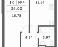 1-комнатная квартира площадью 36 кв.м, Мякининское шоссе, 2 | цена 3 333 600 руб. | www.metrprice.ru