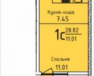 1-комнатная квартира площадью 28 кв.м, Михайлова ул., 31 | цена 4 447 690 руб. | www.metrprice.ru