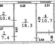 3-комнатная квартира площадью 62 кв.м, Ташкентская ул., 15/22 | цена 8 499 000 руб. | www.metrprice.ru