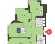 3-комнатная квартира площадью 102.9 кв.м в ЖК "Галактика",  | цена 14 814 000 руб. | www.metrprice.ru