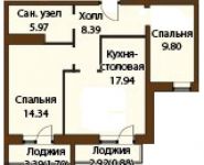 2-комнатная квартира площадью 59 кв.м,  | цена 6 400 000 руб. | www.metrprice.ru