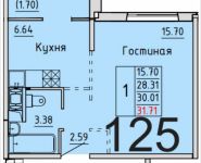 1-комнатная квартира площадью 31.71 кв.м, деревня Лопатино | цена 2 568 292 руб. | www.metrprice.ru