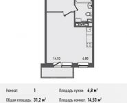 1-комнатная квартира площадью 31.2 кв.м, Бережок ул, 4 | цена 3 531 201 руб. | www.metrprice.ru