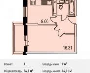 1-комнатная квартира площадью 34 кв.м в ЖК "Олимпийский", Стрелковая ул., 16 | цена 3 736 800 руб. | www.metrprice.ru