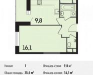 1-комнатная квартира площадью 35.6 кв.м, посёлок подсобного хозяйства Воскресенское, 29 | цена 3 636 455 руб. | www.metrprice.ru