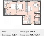 2-комнатная квартира площадью 75.4 кв.м, Донецкая улица, 30с29 | цена 15 656 080 руб. | www.metrprice.ru