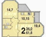 2-комнатная квартира площадью 62.7 кв.м, Юбилейная улица, 20 | цена 7 900 000 руб. | www.metrprice.ru