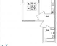 1-комнатная квартира площадью 37.1 кв.м, Дружбы, 51 | цена 3 246 250 руб. | www.metrprice.ru