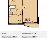 1-комнатная квартира площадью 38.5 кв.м, Красная улица, 64 | цена 2 970 280 руб. | www.metrprice.ru