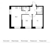 2-комнатная квартира площадью 54.2 кв.м, Варшавское шоссе, 141к1 | цена 7 365 780 руб. | www.metrprice.ru