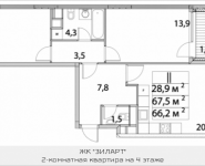 2-комнатная квартира площадью 67.5 кв.м в ЖК "Зиларт", Автозаводская, 23, корп.6 | цена 13 313 565 руб. | www.metrprice.ru