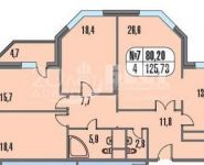4-комнатная квартира площадью 123 кв.м, Беломорская ул., 18Ак1 | цена 20 540 000 руб. | www.metrprice.ru