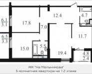 3-комнатная квартира площадью 102.3 кв.м, Мельникова, 1-3к6 | цена 19 209 382 руб. | www.metrprice.ru