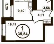 1-комнатная квартира площадью 35.54 кв.м, Петра Алексеева, 12а, корп.3 | цена 5 512 940 руб. | www.metrprice.ru