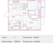 1-комнатная квартира площадью 32.95 кв.м в ЖК "Столичный", Калинина ул, 8 | цена 3 311 475 руб. | www.metrprice.ru