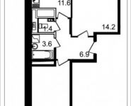 2-комнатная квартира площадью 54.9 кв.м, проспект Астрахова, 2 | цена 4 769 712 руб. | www.metrprice.ru