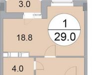 1-комнатная квартира площадью 29 кв.м, Им. Орлова ул., 6 | цена 1 972 000 руб. | www.metrprice.ru